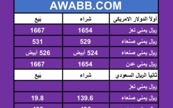 سعر الصرف في اليمن يوم 14/3/2024 الخميس