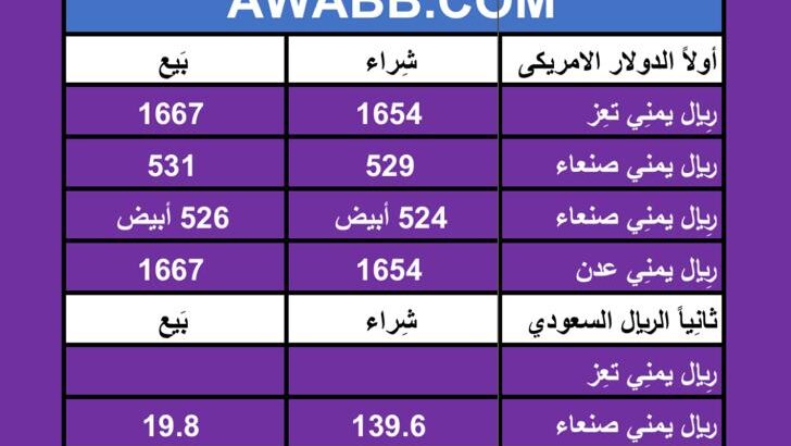 سعر الصرف في اليمن يوم 14/3/2024 الخميس