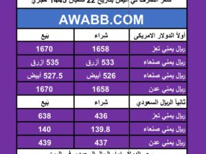 سعر الصرف في اليمن يوم الأحد بتاريخ 3/3/2024