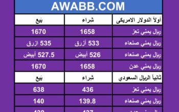 سعر الصرف في اليمن يوم الأحد بتاريخ 3/3/2024