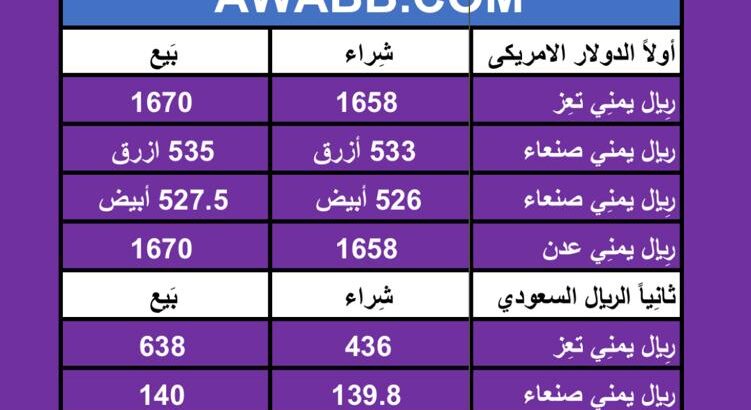 سعر الصرف في اليمن يوم الأحد بتاريخ 3/3/2024