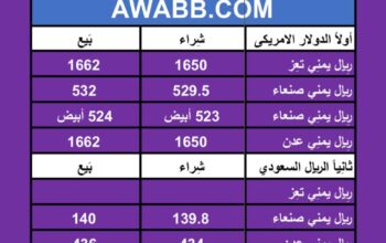 اسعار العملات في اليمن يوم 24/3/2024 الأحد