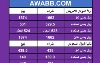 اسعار العملات في اليمن يوم 19/3/2024 الثلاثاء