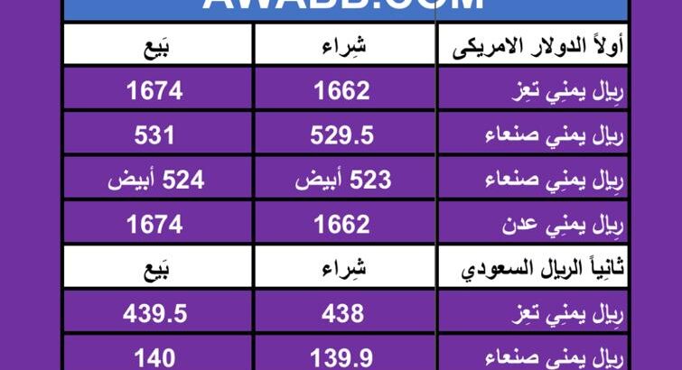 اسعار العملات في اليمن يوم 19/3/2024 الثلاثاء