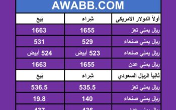 سعر الصرف في اليمن يوم 17/3/2024 الأحد