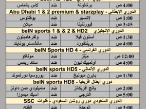 جدول مباريات كرة القدم يوم 31/3/2024 الأحد ⚽️ 🕰️