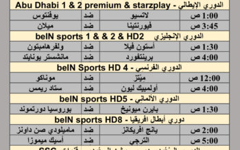 جدول مباريات كرة القدم يوم 31/3/2024 الأحد ⚽️ 🕰️