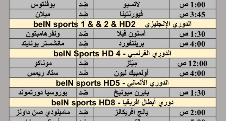 جدول مباريات كرة القدم يوم 31/3/2024 الأحد ⚽️ 🕰️