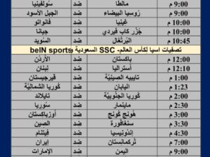 جدول مباريات كرة القدم يوم 21/3/2024 الخميس ⚽️ 🕰️