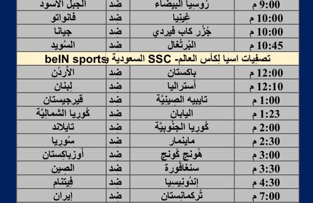 جدول مباريات كرة القدم يوم 21/3/2024 الخميس ⚽️ 🕰️