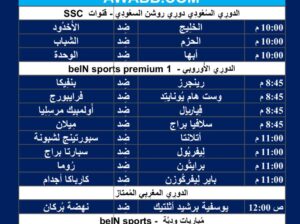 جدول مباريات كرة القدم يوم 14/3/2024 الخميس ⚽️ 🕰️