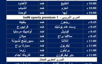 جدول مباريات كرة القدم يوم 14/3/2024 الخميس ⚽️ 🕰️