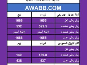 اسعار العملات في اليمن يوم 28/3/2024 الخميس