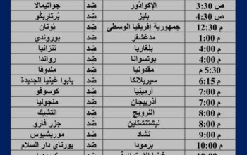جدول مباريات كرة القدم يوم 22/3/2024 الجمعة ⚽️ 🕰️