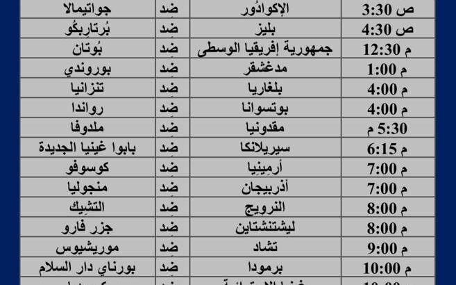 جدول مباريات كرة القدم يوم 22/3/2024 الجمعة ⚽️ 🕰️
