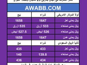 سعر الصرف في اليمن اليوم الإثنين بتاريخ 4/3/2024