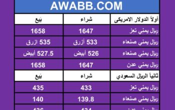 سعر الصرف في اليمن اليوم الإثنين بتاريخ 4/3/2024