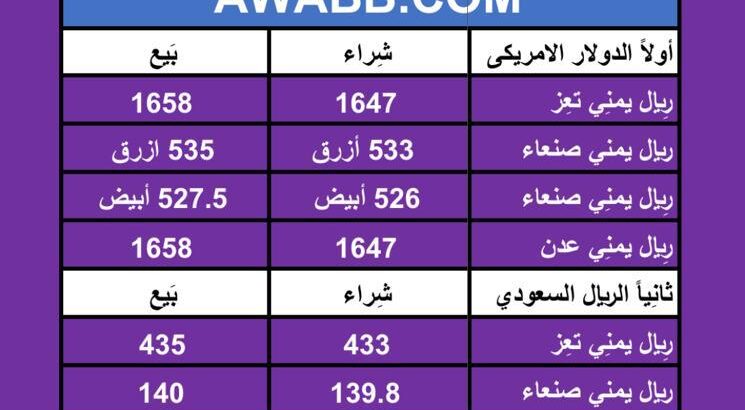 سعر الصرف في اليمن اليوم الإثنين بتاريخ 4/3/2024