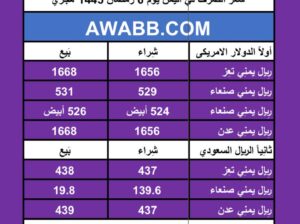 سعر الصرف في اليمن يوم 16/3/2024 السبت
