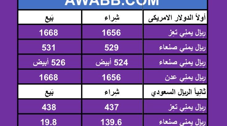 سعر الصرف في اليمن يوم 16/3/2024 السبت