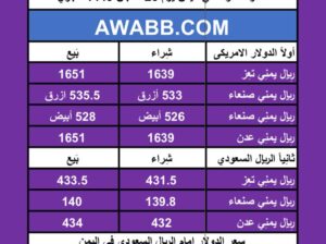 سعر الصرف في اليمن يوم 7/3/2024 الخميس