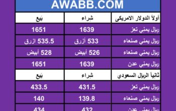 سعر الصرف في اليمن يوم 7/3/2024 الخميس