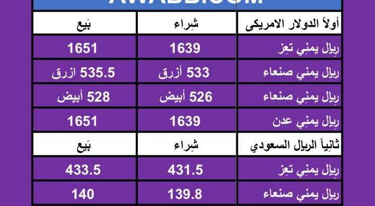 سعر الصرف في اليمن يوم 7/3/2024 الخميس