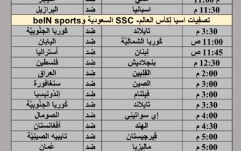 جدول مباريات كرة القدم يوم 26/3/2024 الثلاثاء ⚽️ 🕰️