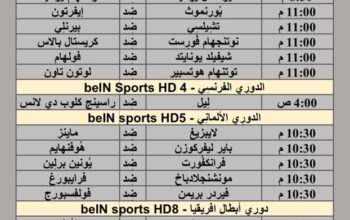 جدول مباريات كرة القدم يوم 30/3/2024 السبت ⚽️ 🕰️
