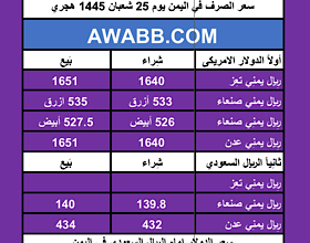 سعر الصرف في اليمن اليوم الأربعاء 6/3/2024