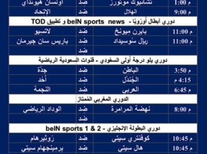 جدول مباريات كرة القدم ليوم الثلاثاء 5/3/2024 ⚽️ 🕰️ مع القنوات الناقلة لمباريات كرة القدم