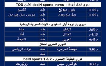 جدول مباريات كرة القدم ليوم الثلاثاء 5/3/2024 ⚽️ 🕰️ مع القنوات الناقلة لمباريات كرة القدم
