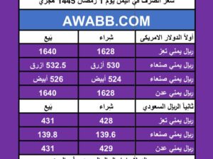 سعر الصرف في اليمن يوم 11/3/2024 الإثنين