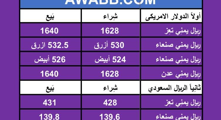 سعر الصرف في اليمن يوم 11/3/2024 الإثنين