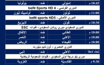 جدول مباريات كرة القدم يوم 15/3/2024 الجمعة ⚽️ 🕰️