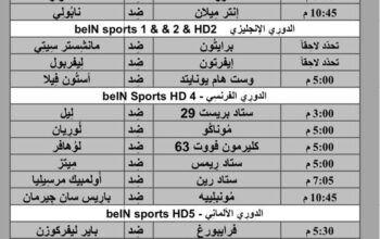 جدول مباريات كرة القدم يوم 17/3/2024 الأحد ⚽️ 🕰️