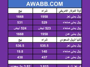 اسعار العملات في اليمن يوم 18/3/2024 الإثنين