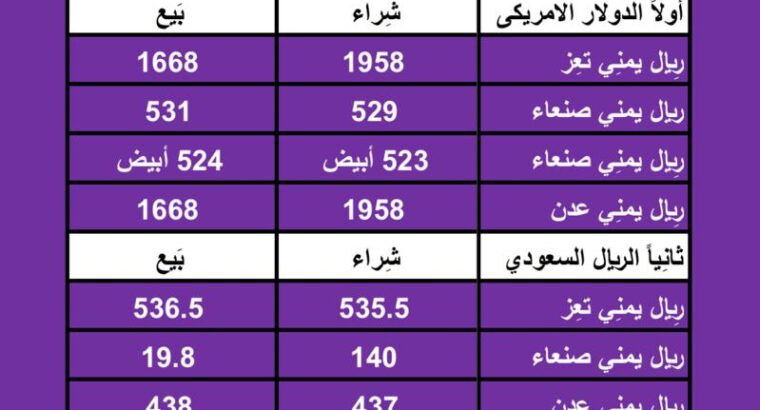 اسعار العملات في اليمن يوم 18/3/2024 الإثنين