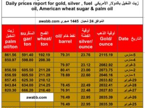 سعر الذهب يوم الثلاثاء 5/3/2024 و الفضة و النفط الخام و القمح الأمريكي و السكر و زيت النخيل بالدولار الأمريكي Daily prices report for gold, silver , fuel oil, American wheat sugar & palm oil