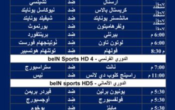 جدول مباريات كرة القدم يوم 16/3/2024 السبت ⚽️ 🕰️
