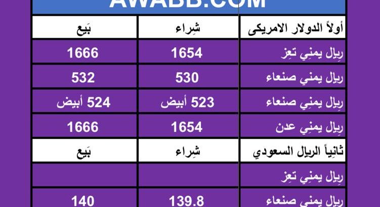 اسعار العملات في اليمن يوم 21/3/2024 الخميس