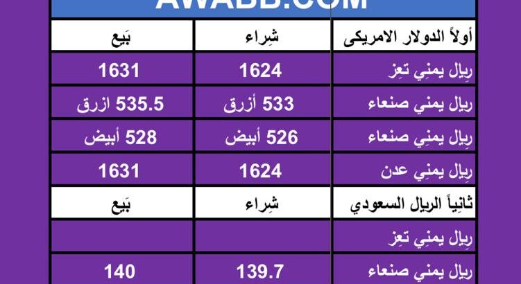 سعر الصرف في اليمن يوم 10/3/2024 الأحد
