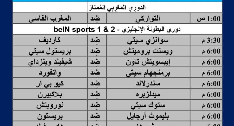 جدول مباريات كرة القدم يوم 16/3/2024 السبت ⚽️ 🕰️