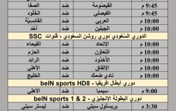جدول مباريات كرة القدم يوم 29/3/2024 الجمعة ⚽️ 🕰️