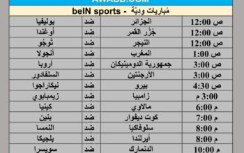 جدول مباريات كرة القدم يوم 23/3/2024 السبت ⚽️ 🕰️