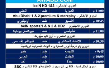 جدول مباريات كرة القدم يوم الإثنين 11/3/2024 ⚽️ 🕰️