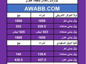 اسعار العملات في اليمن يوم 31/3/2024 الأحد