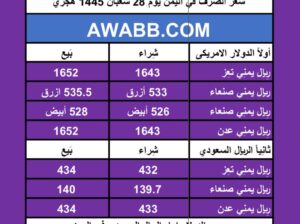 سعر الصرف في اليمن يوم 8/3/2024 السبت
