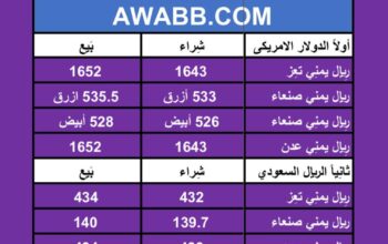 سعر الصرف في اليمن يوم 8/3/2024 السبت