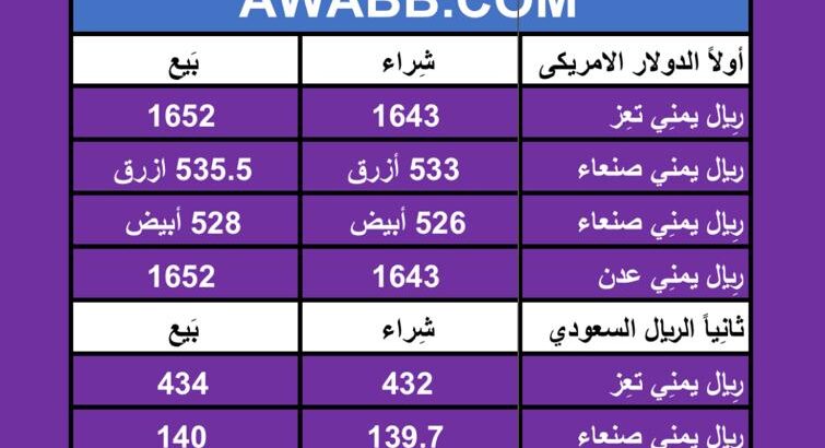 سعر الصرف في اليمن يوم 8/3/2024 السبت